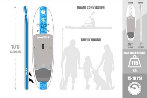 Blue Airstick 10'6 Inflatable Stand Up Paddle Board - SUP Starter Full Package - Bumble Living