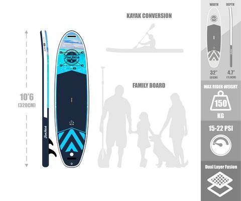 Blue Lagoon Pure Art 10'6 Inflatable Stand Up Paddle Board - SUP Starter Full Package - Bumble Living